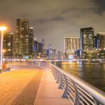 The Future of Work: Adapting to Changing Trends and Technologies