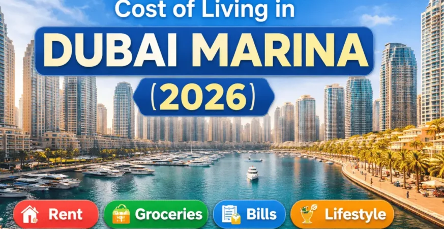 Cost of Living in Dubai Marina