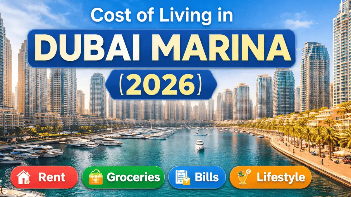 Cost of Living in Dubai Marina